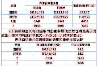 新生儿大便正常次数 新生儿排便次数 新生儿排便次数多少正常