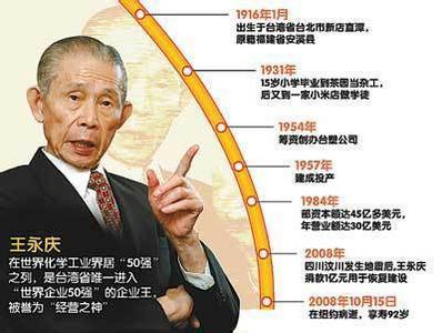 李嘉诚销售技巧 李嘉诚谈销售技巧和经验 营销经验