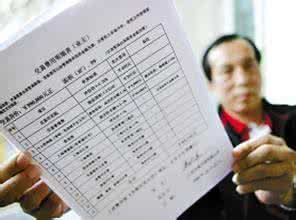 父子共有房产过户费用 房产过户费用 房产过户费用有哪几项