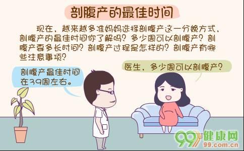 剖腹产后注意事项 (377)剖腹产择日必须注意的事项