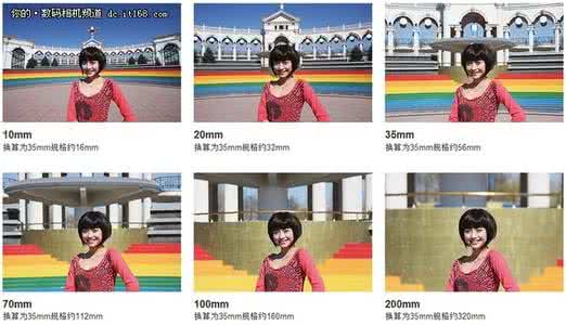 不同镜头焦距的效果 解析镜头焦距对画面效果的影响