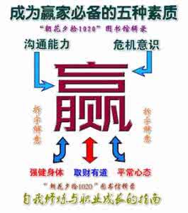 赢家必备的实战秘籍 成为赢家必备的五种素质