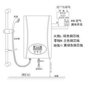 挑选水果的小窍门 挑选水果的小窍门 电热水器的价格 六个小窍门教您如何挑选电热水器