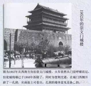 老北京城门 老北京城门大全，难得一见！