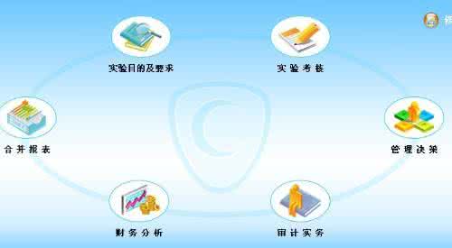 管理会计 在线作业 1 吉大《管理会计》在线作业二