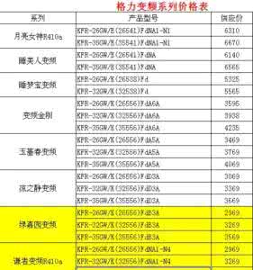 格力家用空调价格表 格力空调官网价格表 格力家用空调价格​表