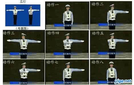 交警手势图解: 平面图 VS GIF动图
