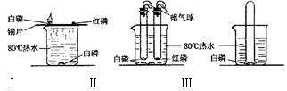 白磷和红磷的区别 红磷和白磷 （6分）磷（包括红磷和白磷）是初中化学实验中经常使用的物质，化学小组的同学以“磷的燃烧”为主题设计并