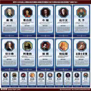 世界十大文化名人排行 中国十大文化名人排行