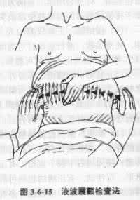 液波震颤 液波震颤 液波震颤