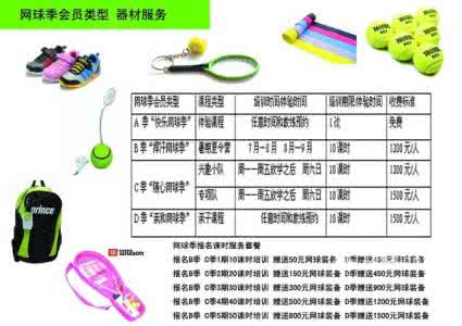 网球拍初学者牌子 网球培训 初学者的“六字十二点”