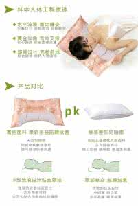 颈椎病的自我治疗方法 竹炭颈椎枕 颈椎病如何自我治疗 治颈椎病最好的竹炭颈椎枕