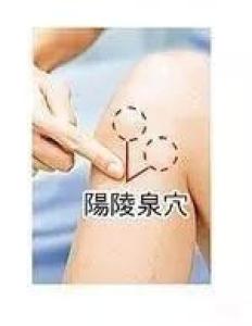 肚子突然绞痛拉完就好 太全了！哪裡痛就按哪裡...按一按就好了！中醫神奇穴位手法，一定要收藏起來！ | Love分享