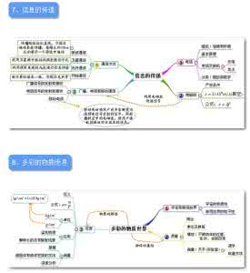 中考物理重点题型 中考物理题型预测与备考技术指要