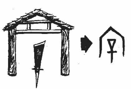 汉字趣闻 汉字趣闻之二十六:拱、揖、趋