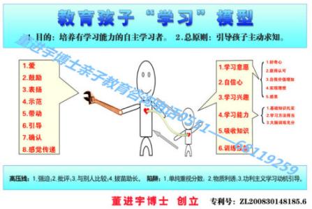 董进宇讲座视频全集 董进宇 董进宇培训视频全集_董进宇