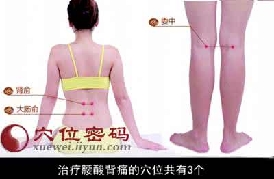 腰酸背痛是什么原因 腰酸背痛者必看---一个最简单穴位可以调理