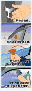 雨水对车辆的危害 一个车辆在雨水中自救注意事项图解,有几点说的还不错!
