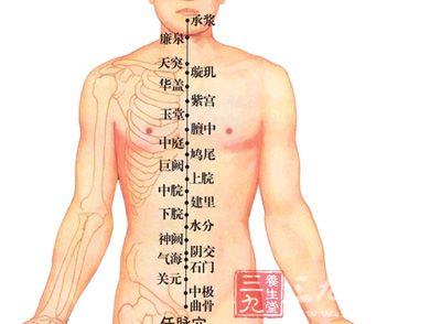 膻中穴—人体的开心穴