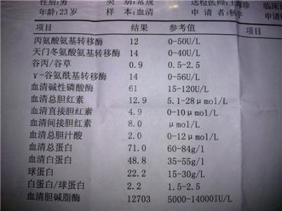 肝功能化验单解读 如何读肝功能化验单