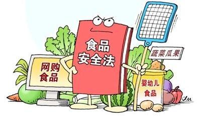 网购 不合格 网购到不合格食品可索赔