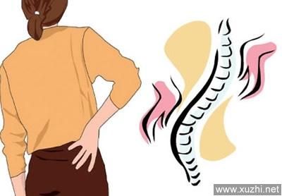 腰椎间盘突出 膝盖疼 金龙散治疗腰椎间盘突出，膝关节炎等症分享