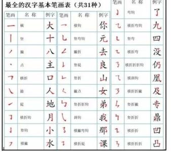 写格律诗三十八句口诀 写格律诗三十八句基本口诀