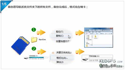 凯立德地图升级 凯立德地图升级方法 凯立德地图自助升级选择方法