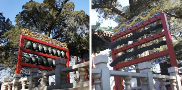 孔庙和国子监博物馆 歷史文化古跡——北京孔廟和國子監【圖文】