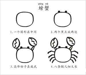 儿童简笔画口诀 真不错【带口诀的简笔画，幼儿必备】