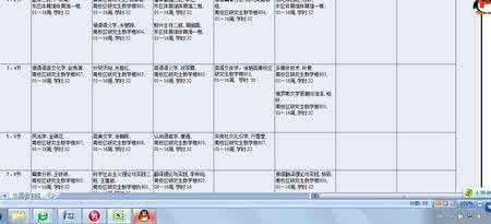 全国高校英语专业排名 英语研究生考试科目 全国高校英语专业研究生考试科目_英语研究生考试科目