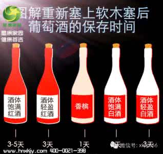 葡萄酒开瓶后如何保存 如何保存一瓶心爱的葡萄酒?