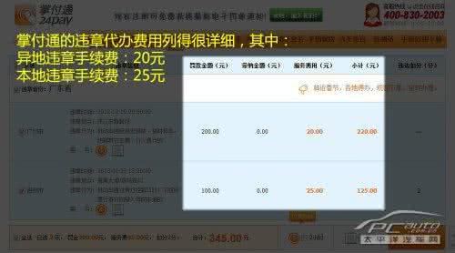 支付宝交违章罚款 详解网上交违章罚款谁最省钱