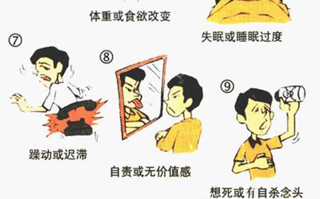 抑郁症症状及治疗 什么是抑郁症 抑郁症的症状与治疗