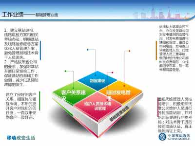 精细化管理汇报材料 精细化管理汇报材料 教学精细化管理汇报材料