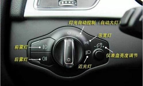 电动车窗开关按键拆卸 太强大了 ! 车内各种按键、开关、功能全面解析！