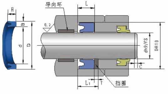 中性轴与形心轴 形轴与意轴