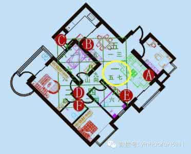 风水的奥秘 用数字解说风水的奥秘