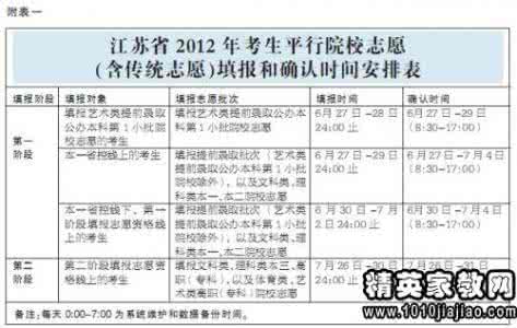 宜宾中考志愿填报入口 宜宾高考志愿填报系统 2016年宜宾中考志愿填报网址 www.ybzsb.cn