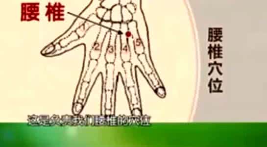 治疗颈椎病腰椎病 ?这才叫神医，一分钟治好腰椎病，颈椎病，值得收藏！