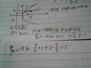 高中数学抛物线知识点 高中数学  考点专项八  抛物线