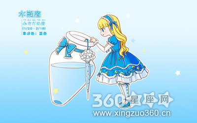 投资运势 做投资必要看运势