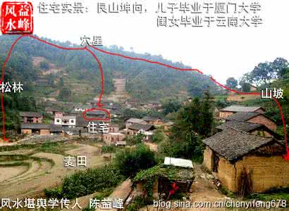 刘伯温风水秘诀顺口溜 住宅风水秘诀