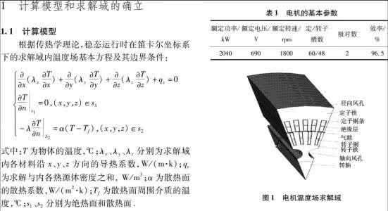 高空风力发电机 2MW空冷风力发电机热性能分析及改善