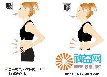 唱歌技巧和发声方法 唱歌技巧和发声方法 唱歌技巧和发声方法都有哪些