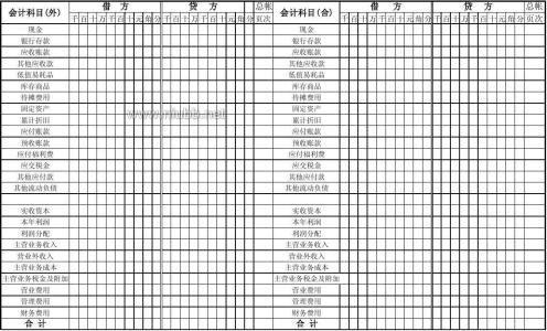 记账凭证汇总表模板 凭证汇总表 记账凭证汇总表模板