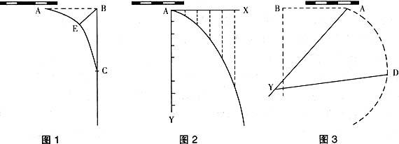 背越式跳高助跑 背越式跳高如何助跑?