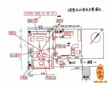 王健林办公室风水图解 详细图解办公室风水！实用！