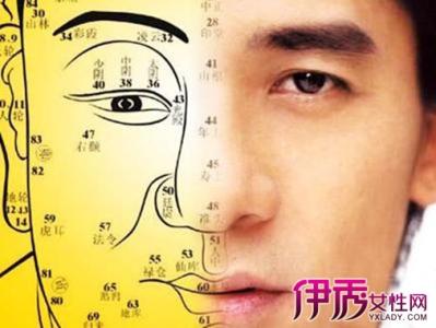 男人眉毛长痣面相图 男人眉毛里有痣面相图
