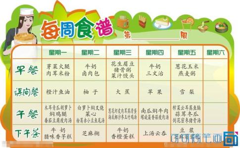 幼儿园一日三餐食谱表 幼儿园一周食谱表